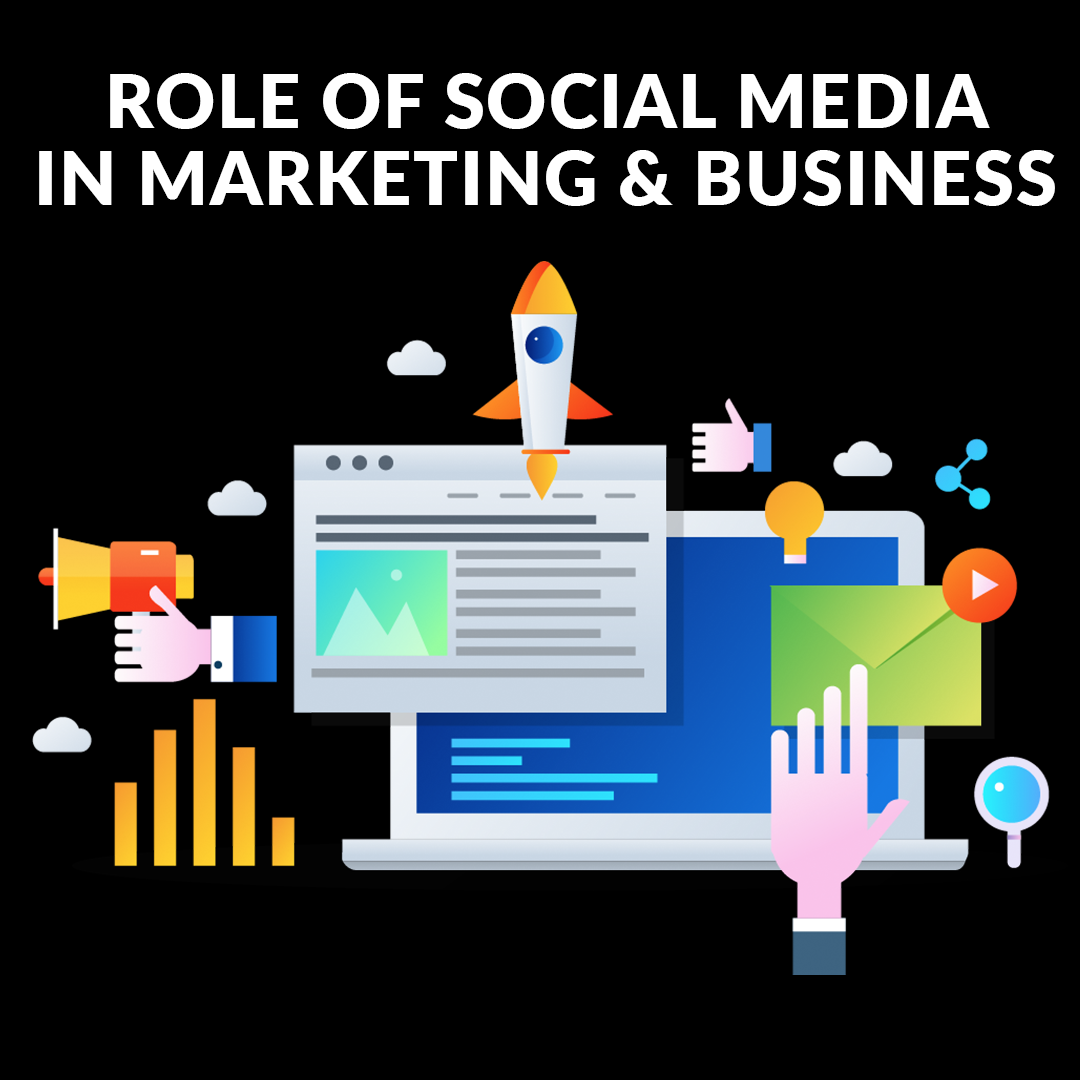 Post thumbnail image for Role of Social Media in Marketing & Business